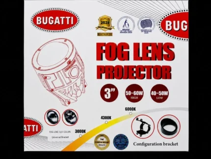 Projector